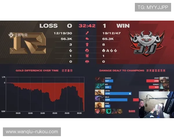 开云聚焦电竞赛前BP博弈战术克制爆冷预测